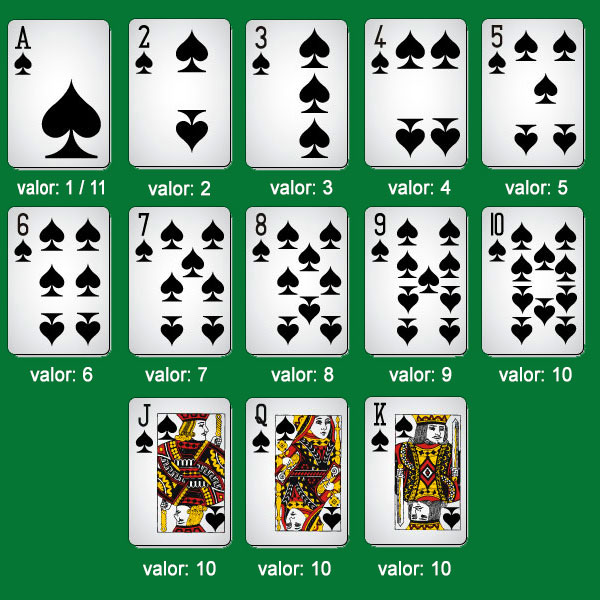 Valor cartas blackjack 21